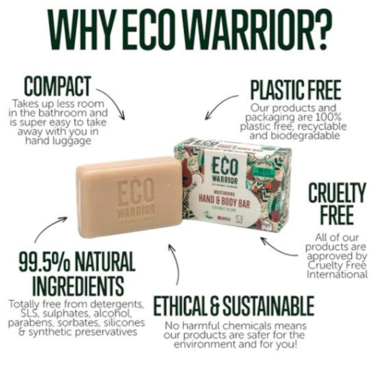 Little Soap Company - Eco Warrior Moisturising Hand and Body Bar Coconut (100g)